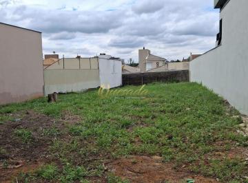 c56cffb877c0f97cf5a31548294c2463ea8d60ec · Terreno residencial à venda, de 488,73 m², no bairro Jardim Dom Bosco, Indaiatuba.