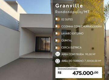 Imagem 1 · Casa para venda em Setor Residencial Granville I, Rondonópol