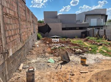 Imagem 1 · Terreno para venda em Estância dos Ipês, Uberaba