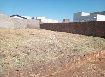 Imagem 1 · Terreno para venda em Jardim do Lago, Uberaba