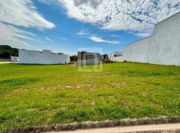 Foto 02 · Terreno à venda em localização privilegiada Condomínio Reserva Ipanema, Sorocaba