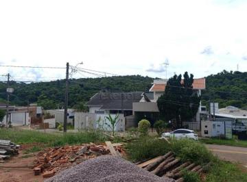 imagem · Terreno à venda em Valinhos, Parque Nova Suíça, com 350 m²
