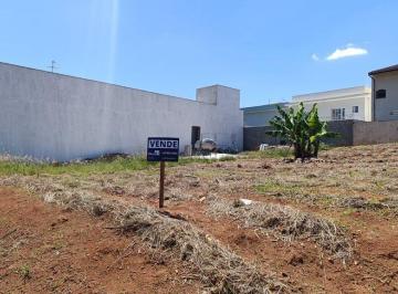 imagem · Terreno à venda em Valinhos, Parque Nova Suíça, com 350 m²