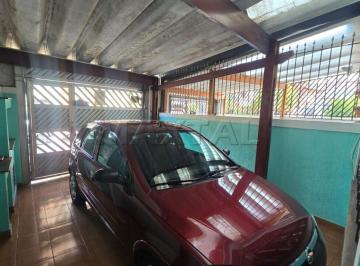 Casa · 150m² · 2 Quartos · 2 Vagas · Sobrado á venda com 150m², com 2 dormitórios, 2 vagas e 1 edícula.