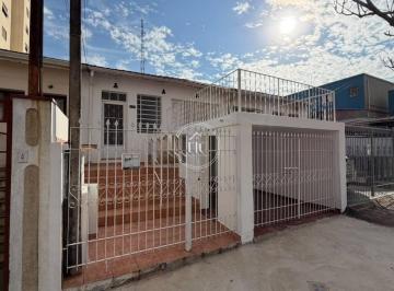 4110e4e498de48baea3e5e7189c43a3373f2a800 · Casa com 3 quartos para alugar, 110 m² por R$ 3.010/mês - Vila Nova - Itu/SP