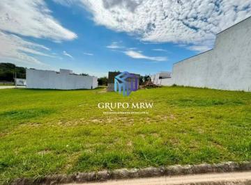 383071b8aad44f28e5509a1697986466b0262470 · Terreno à venda, 200 m² por R$ 270.000,00 - Condomínio Residencial Reserva Ipanema - Sorocaba/SP