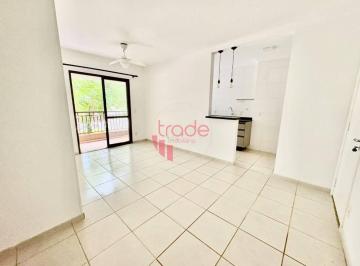 a429cae7f9557774850facc73e33f6c73b999f3d · Apartamento para Alugar com 02 Quartos sendo 01 Suíte no Bairro Jardim Nova Aliança Sul em Ribeirão