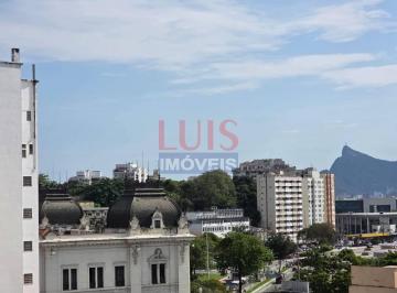 b3b5fd6a4447b99e8b6c4ce91a6ab3a5b0748550 · Apartamento com 1 dormitório para alugar, 32 m² por R$ 2.046,98/mês - Centro - Niterói/RJ
