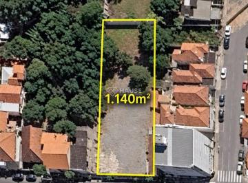 Terreno · 1140m² · TERRENO ESTRATÉGICO PARA INVESTIMENTO | ITATIBA/SP