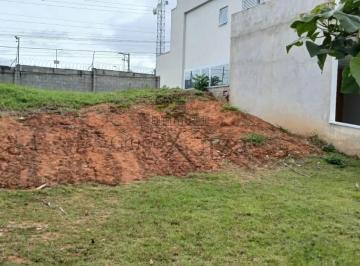 Terreno · 250m² · Terreno em Condomínio - Condomínio Residencial Fogaça - Jardim Panorama - Jacareí - 250m².