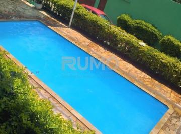 0 · Casa `venda no Bairro `Parque dos Palmares-Campinas SP