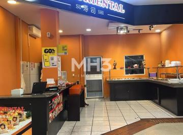 0 · 🚀 OPORTUNIDADE ÚNICA: Repasse de Restaurante Tradicional no Shopping Jaraguá