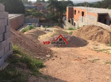 Terreno · 386m² · Terreno para venda em Jardim Celeste de 386.00m²