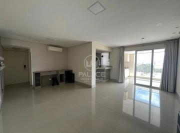 Apartamento · 171m² · 2 Quartos · 1 Vaga · Apartamento para alugar em Jardim Elite de 171.00m² com 2 Quartos, 1 Suite e 1 Garagem