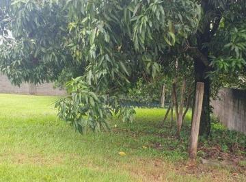 Terreno · 366m² · Terreno en Condomínio para venda em Residencial São Luiz de 366.00m²