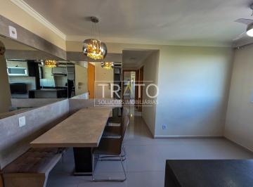 0 · apartamento para aluguel em Jardim Antonio Von Zuben