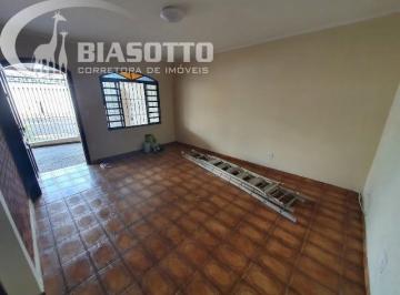 0 · casa à venda em Vila Campos Sales