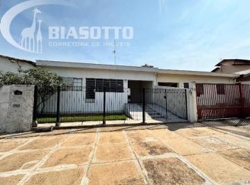 0 · casa à venda em Jardim Nova Europa