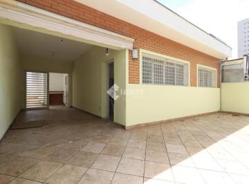 0 · casa para aluguel em Cambuí