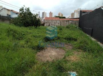 Foto 01 · TERRENO COMERCIAL A VENDA EM SOROCABA - SP