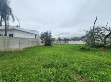 Foto 01 · Terreno de 1.000m² em condomínio exclusivo no Jardim Novo Mundo, Jundiaí-SP: sua oportunidade de inv