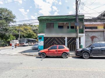 Comercial · 130m² · 2 Vagas · Loja na Rua Cubas de Mendonça, 365 • 130 m²