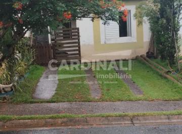Casa · 60m² · 3 Quartos · 2 Vagas · Casa de Condomínio para venda em Moradas Sao Carlos Iii de 60.00m² com 3 Quartos e 2 Garagens