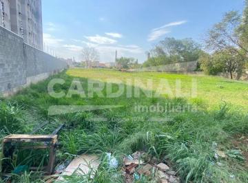 Terreno · 1632m² · Terreno para venda em Jardim Jandaia de 1632.00m²