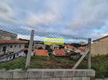 Terreno , Jundiaí · Terreno para venda em Parque Cidade Jardim de 250.00m²