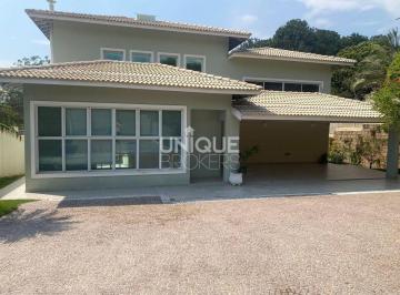 Casa · 1020m² · 3 Quartos · 13 Vagas · Casa para locação no Jardim Novo Mundo em Jundiaí - SP