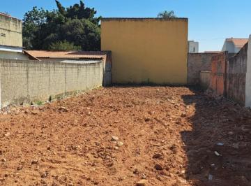 fotos/v2/4/71024/b57b33362a7548b2903f58d182d83e72.jpg.public.webp · Terreno - O Jardim Gonçalves, em Sorocaba, está localizado na Zona Leste