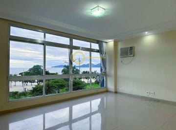 482d2d7449668addc8faaea2eafbad78ed2226a7 · Apartamento com 3 dormitórios para alugar, 166 m² por R$ 7.000,20/mês - Boqueirão - Santos/SP