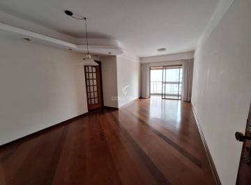 1bac2bcf3afb94f1302abf5784c08ff05365c99a · APARTAMENTO RESIDENCIAL À VENDA NO BAIRRO JARDIM AURÉLIA EM CAMPINAS/SP