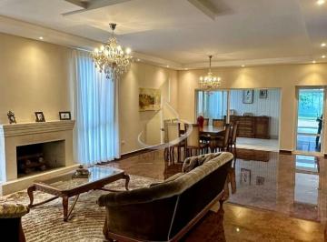 f0fd72adb5573678bd374a7d89997243b690dea8 · Casa com 4 dormitórios para alugar, 424 m² por R$ 14.300,00/mês - Parque Mirante Do Vale - Jacareí/S