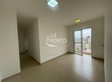 a958827460bdff6f83d5696b10337c9be985b35a · Apartamento 2 quartos para alugar, Edifício Novitá em Piracicaba