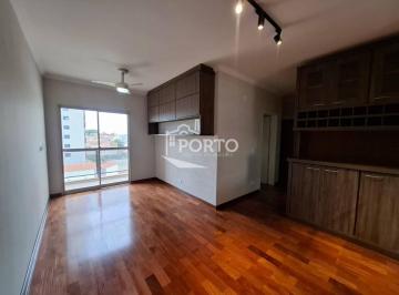 a54ab97c5673ab8912c796d4a3469b719351d6b3 · Apartamento 3 quartos para alugar, Edifício Lendinara em Piracicaba