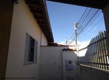 Imagem 1 · Casa para venda em Francisca Augusta Rios, Pouso Alegre
