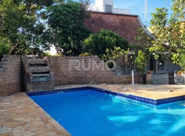 0 · casa para aluguel em Vila Brandina