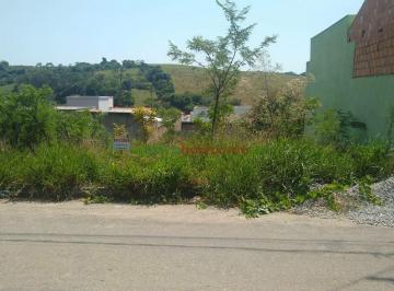 Imagem 1 · Terreno para venda em Oliveira