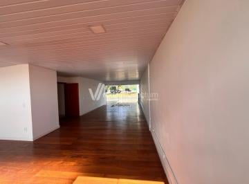 0 · Aluga Salão Comercial - Av. Getúlio Vargas - Paulínia-SP