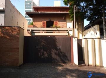 Fachada · Casa à venda no bairro Chácara Urbana em Jundiaí - SP