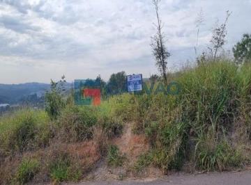 Terreno · Terreno à venda no Loteamento Ponderoza no Bairro Rio Acima em Jundiaí - SP