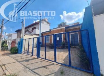 0 · casa à venda em Vila Nova