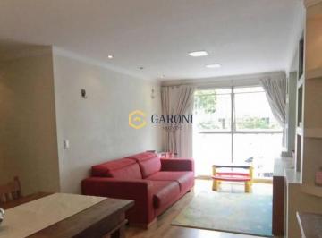 1cc95f02d496bbdf56d2ed7418ce5595b8639d4e · Apartamento com 2 dormitórios para alugar, 80 m² - City América - São Paulo/SP