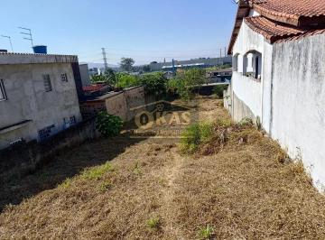 wgdxx0eveobl1790089730972.jpg · Terreno à venda, 500 m² por R$ 400.000,00 - Vila Monte Sion - Suzano/SP