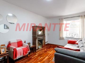 20f7d877977cdc2a4b4037c9d1395b98.jpg · Sobrado de 122m² com 2 quartos