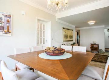 Apartamento · 330m² · 7 Quartos · 4 Vagas · Apartamento com 7 quartos à venda em Jardim vila mariana - SP
