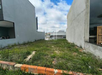 Foto 11 · Terreno à venda Condomínio Horto Florestal Villagio, Sorocaba