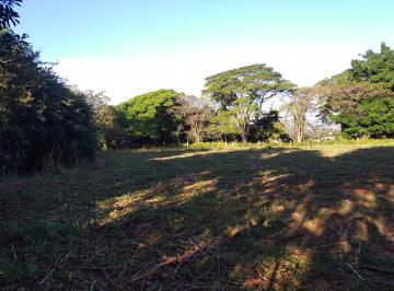 Terreno , Araçoiaba da Serra · Área Plana para Locação Logística e Pátio de Frotas – 5.000 m² a 10.090 m²