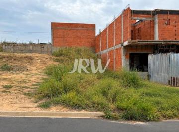 Foto 17 · TERRENO À VENDA NO BAIRRO SMART CITY NA CIDADE DE INDAIATUBA-SP